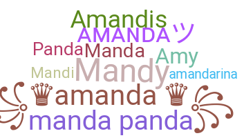 별명 - Amanda