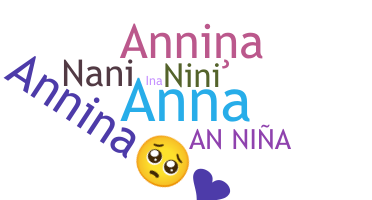 별명 - Annina