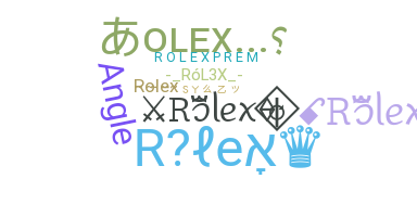별명 - Rolex