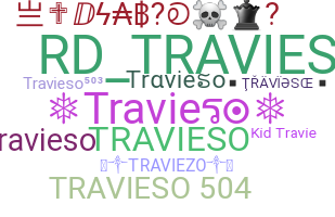 별명 - Travieso