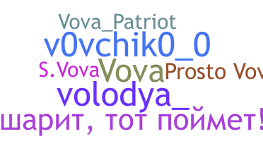 별명 - vova
