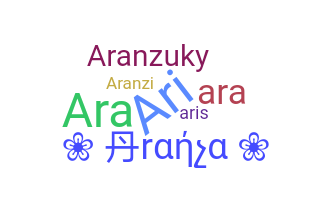 별명 - Aranza