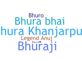 별명 - Bhura