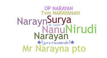 별명 - Narayanan
