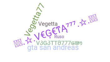 별명 - Vegetta777