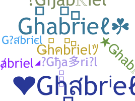 별명 - Ghabriel