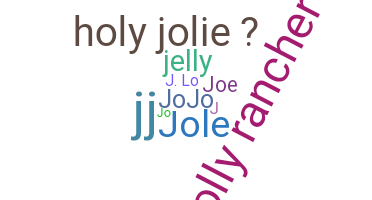 별명 - Jolie