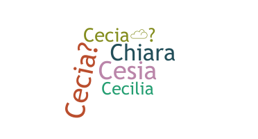 별명 - Cecia