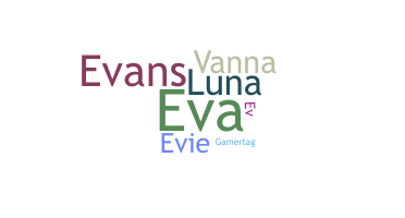 별명 - Evanna
