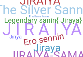 별명 - Jiraiya