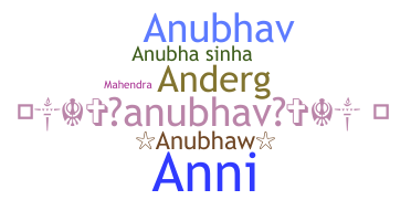 별명 - Anubha