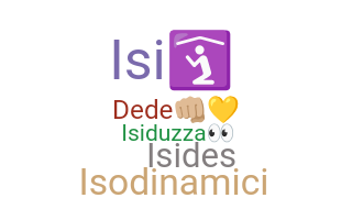 ๋ณ๋ช
- iside