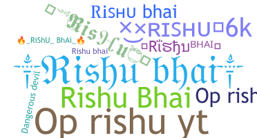 별명 - Rishubhai