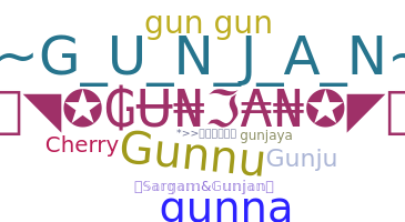 별명 - Gunjan