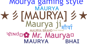 별명 - Maurya