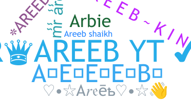 별명 - Areeb