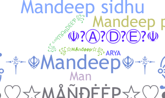 별명 - Mandeep