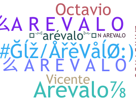 별명 - Arevalo