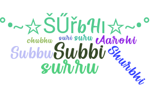 별명 - Surbhi